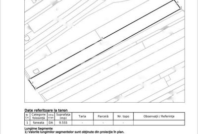 Teren 9550mp constructii case/duplex zona Steluta , Dambul Rotund!