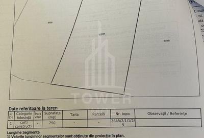 OPORTUNITATE la Ocna Sibiului - Teren Casă/Cabană lângă Lacul Fără Fund - 7
