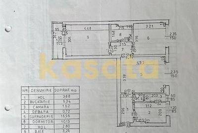 OPORTUNITATE | APARTAMENT 3 CAMERE | STEFAN CEL MARE OBOR | MOBILAT - 8