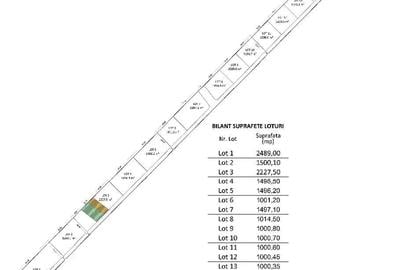 Terenuri Intravilane Industriale - 50 E mp - Sos. Oltenitei DN 4 / Autostrada A0 Terenuri Intravilane Industriale - 50 E mp - Sos. Oltenitei DN 4 / Autostrada A0 - 2
