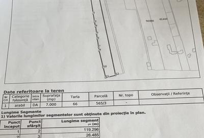 Teren intravilan unic in Izvorani! 12.000 mp cu 44 m deschidere la LAC - 9