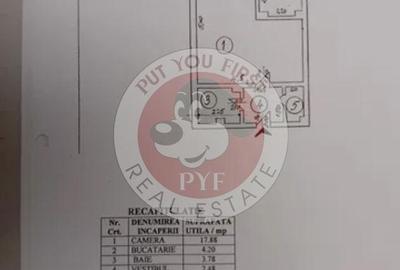 Gorjului | Garsoniera | Semidec | 32mp | Necesita Renovare | B11704 - 5