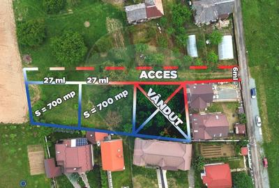 Teren Construcții intravilan de 800 mp, în Periferie - 1