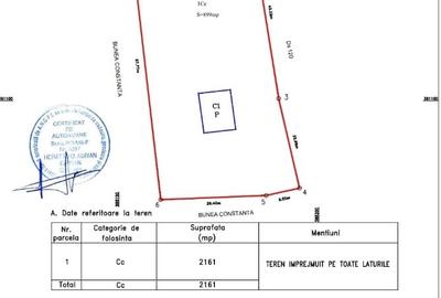 Teren Construcții intravilan de 2161 mp, în Ciolpani - 5