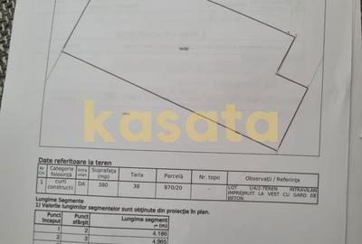 Spațiu comercial, în Central - 2
