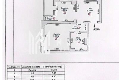 Apartament cu 2 camere, mobilat în Hipodrom 4 - 5