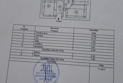 Cosmopolis, vanzare apartament 2 camere - 11