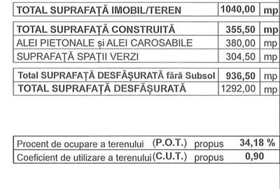 Casă individuală cu 3 camere cu Canalizare în Grigorescu - 2
