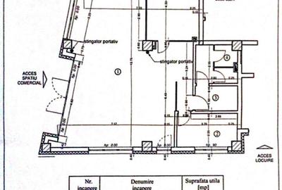 Spatiu comercial, intrare din strada, vitrina, zona Garii - 3