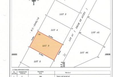 Teren ultracentral Odaile, str Matei Basarab, 400mp - 1
