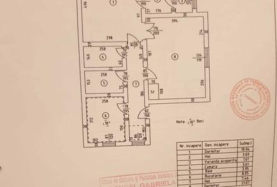 Casă cu 2 camere cu Teren 444 Mp în Central - 7