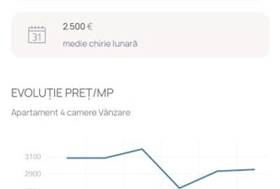 Penthouse cu loft, Belvedere Residence - 15