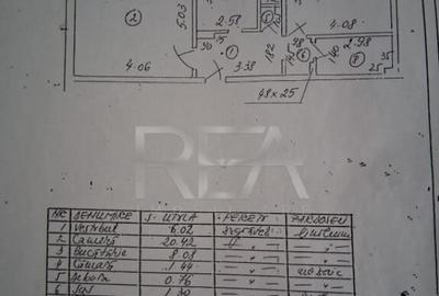 2 camere Prosper Mall - 9