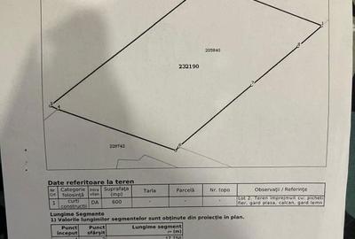 Spațiu comercial, în Prelungirea Ghencea - 1
