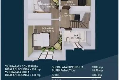 Vilă 5 camere  curte și parcare l Salajan Nicolae Grigorescu Vilă 5 camere  curte și parcare l Salajan Nicolae Grigorescu - 29