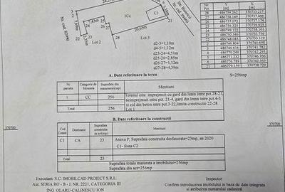 Casă cu 3 camere cu Teren 90 Mp în Moșoaia - 2