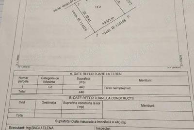 Teren de 440 mp, în Cumpăna