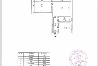 Etaj 2 - Pacurari- Petru Poni - 2 camere- liber- 69000 euro - 2