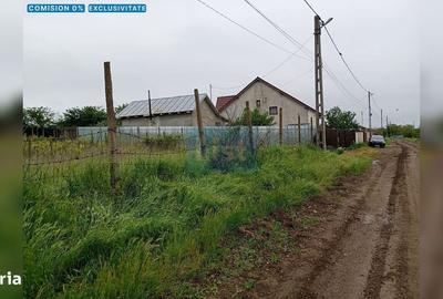 Spațiu comercial, în Odaia Manolache - 1