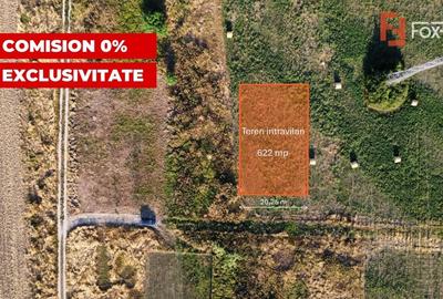 COMISION 0% Teren de 622 mp intravilan pretabil casa, zona Chisoda - 1
