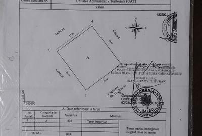 Spațiu comercial, în Central - 6