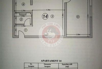 Ghindari | Apartament 2 camere | 70mp | Semidecomandat | B11597 - 9