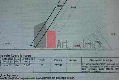 Teren Intravilan Padure Joita - 2