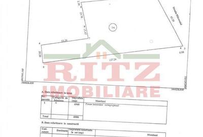 Teren de 6900 mp, în Central - 4