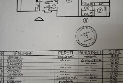 Apartament cu 3 camere decomandat, mobilat în 1 Mai - 15