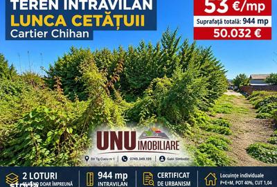 Teren de 944 mp, în Ciurea
