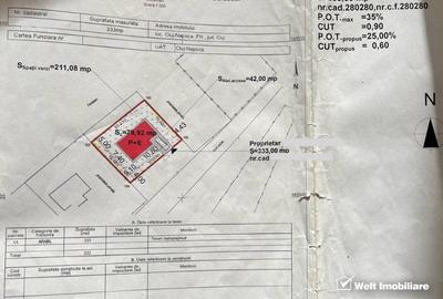 Teren Construcții intravilan de 333 mp, în Câmpului - 3