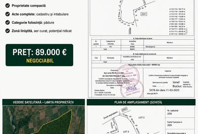 Teren de 80000 mp, în Miroși
