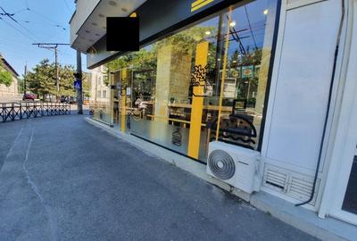 Spațiu comercial, de 86 mp, în Iancului - 2
