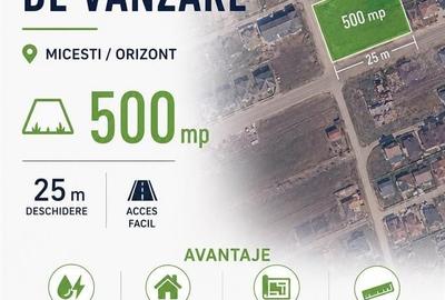 Spațiu comercial, în Micești