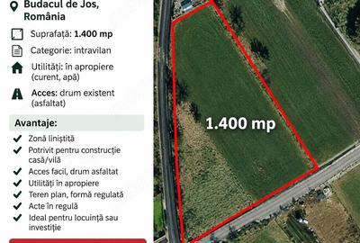 Teren de 1400 mp, în Budacu de Jos