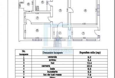 Apartament cu 3 camere decomandat în Centrul Istoric