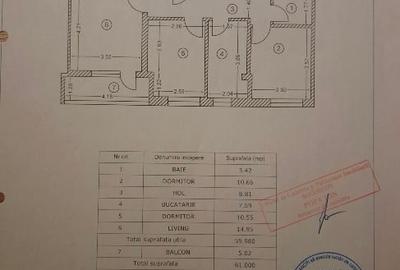 Apartament cu 3 camere decomandat, mobilat în 1 Decembrie 1918
