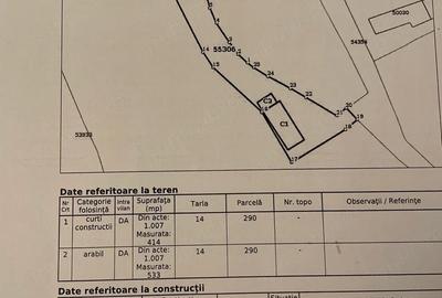 Casă cu Teren 970 Mp în Central - 6