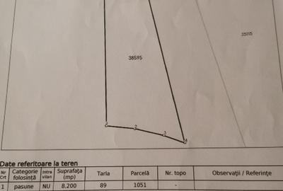Teren extravilan de 8200 mp, în Dolheștii Mici