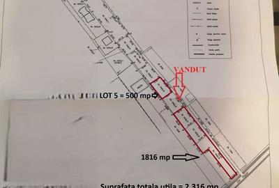 Spațiu comercial, în Central - 3