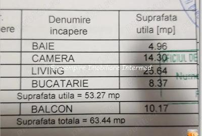 Apartament cu 2 camere decomandat în Gara - 1