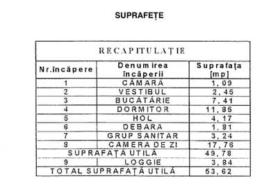 Apartament 2 camere - langa Parcul Titan - Strada Rotunda,  bloc reabilitat - 21