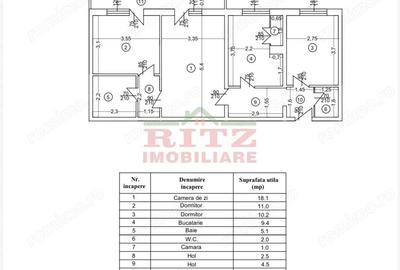 Apartament cu 3 camere semidecomandat în Central