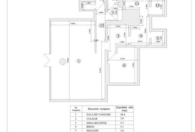 Spatiu Comercial de inchiriat Jud. CLUJ Str. DONATH Nr. 100A Pret negociabil - 3
