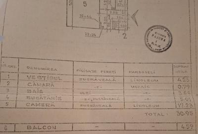 Garsoniera decomandata Titulescu Banu Manta - PROPRIETAR - 5