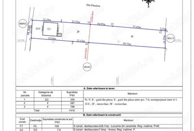 Vand casa in Curtea de Arges zona Noaptes (aproape de rezervele statului) - 13
