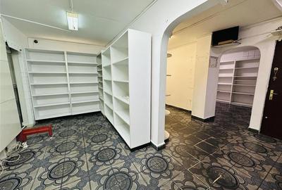 SPATIU COMERCIAL | ZONA DECEBAL - 4