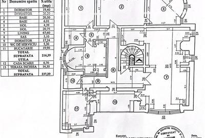 Casă individuală cu 12 camere cu Canalizare în Unirii - 13