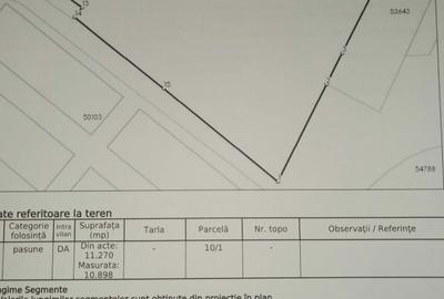 Spațiu comercial, în Răchiți - 2