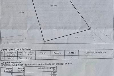 Vând 5 loturi teren intravilan Lumina începând de la 400mp - 4